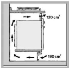 120 cm² 180 cm²