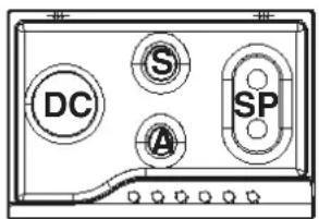 DC S A SP