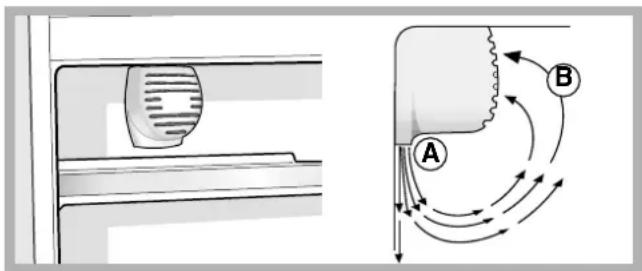 INDESIT BAAN 134 - Aircooler - 1