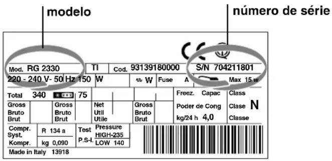modelo número de série Mod. RG 2330 TI Cod. 93139180000 S/N 704211801 220 - 240 V- 50 Hz 150 W W Fuse A Max 15 w Total 340 75 Gross Bruto Brut Gross Bruto Brut Net Util Utile Gross Bruto Brut Freez. Capac Poder de Cong kg/24 h 4,0 Class N Classe Compr. R 134 a Test Pressure HIGH-235 Syst. Kompr. kg 0,090 LOW 140 Made in Italy 13918