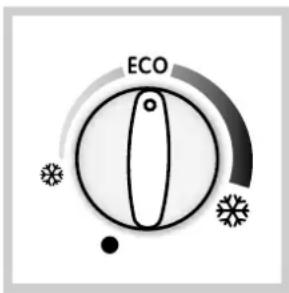 ECO