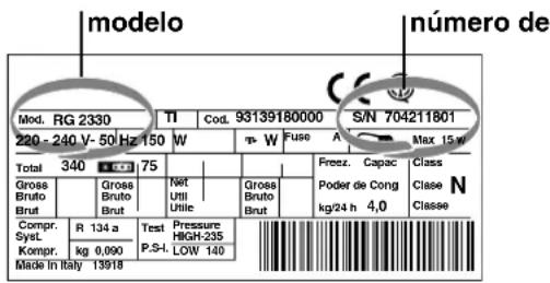 modelo número de Mod. RG 2330 220 - 240 V- 50 Hz 150 W TP W Fuse A Max 15 w Total 340 75 Gross Bruto Brut Gross Bruto Brut Net Utili Utilie Gross Bruto Brut Freez. Capac Class Poder de Cong N kg/24 h 4,0 Classe N Compr. R 134 a Test Pressure HIGH-235 SysL P.S.L LOW 140 Kompr. kg 0,090 Made in Italy 13918