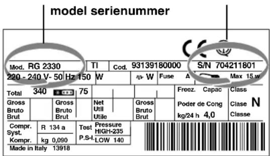 model serienummer Mod. RG 2330 TI Cod. 93139180000 S/N 704211801 220 - 240 V- 50 Hz 150 W W Fuse A Max 15 w Total 340 75 Gross Bruto Brut Gross Bruto Brut Net Util Utile Gross Bruto Brut Freez. Capac Poder de Cong kg/24 h 4,0 Class N Classe Compr. R 134 a Test Pressure HIGH-235 Syst. P.S.I LOW 140 Kompr. kg 0,090 Made in Italy 13918