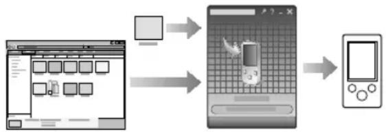 SONY NWZ-A846 Walkman - A Video's/foto's/podcasts overzetten met Content Transfer (p. 34) - 1