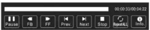 00:00:33/00:04:22 Pause FB FF Prev. Next Stop RepeatALL Info.