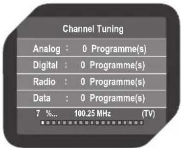 Channel Tuning Analog : 0 Programme(s) Digital : 0 Programme(s) Radio : 0 Programme(s) Data : 0 Programme(s) 7 %... 100.25 MHz (TV)