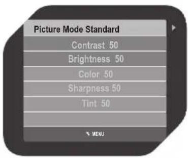 Picture Mode Standard Contrast 50 Brightness 50 Color 50 Sharpness 50 Tint 50 MENU