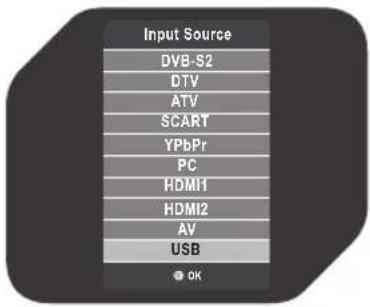 Input Source DVB-S2 DTV ATV SCART YPbPr PC HDMI1 HDMI2 AV USB OK