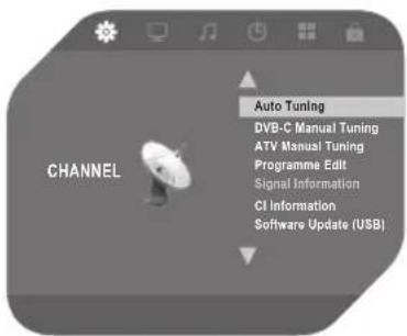 OK OLE 32150-W SAT - DVB-C-Signal (Kabel) - 1