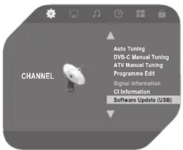 OK OLE 32150-W SAT - DVB-C-Signal (Kabel) - 3
