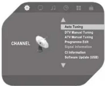 OK OLE 32150-W SAT - Señal DVB-S2 - 1