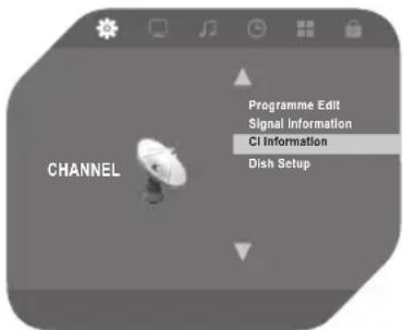 CHANNEL Programme Edit Signal Information CI Information Dish Setup