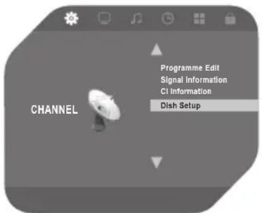 CHANNEL Programme Edit Signal Information CI Information Dish Setup