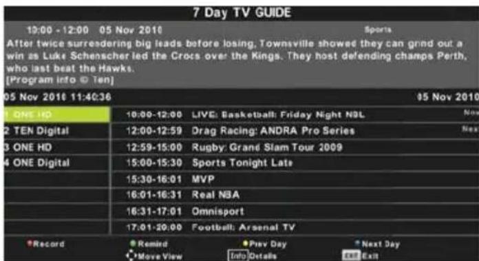 7 Day TV GUIDE 19:00 - 12:00 05 Nov 2010 Sports After twice surrendering big leads before losing, Townsville showed they can grnd out a win as Luke Schenscher led the Crocs over the Kings. They host defending champs Perth, who last beat the Hawks. [Program info © Ten] 05 Nov 2010 11:40:36 $5 Nov 2010 ONE HD 10:00-12:00 LIVE: Basketball: Friday Night NBL Now TEN Digital 12:00-12:59 Drag Racing: ANDRA Pro Series Nex ONE HD 12:59-15:00 Rugby: Grand Slam Tour 2009 ONE Digital 15:00-15:30 Sports Tonight Late 15:30-16:01 MVP 16:01-16:31 Real NBA 16:31-17:01 Omnisport 17:01-20:00 Football: Arsenal TV Record Remird Play Day Next Day Move View Info Details Exit Exit