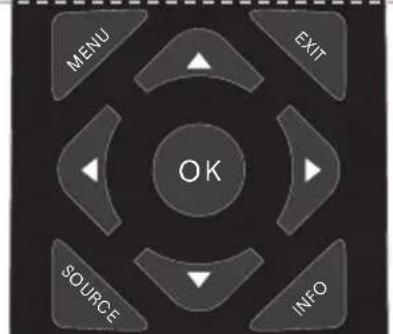 MENU EXIT OK SOURCE INFO