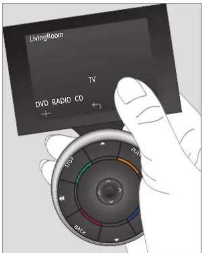 LivingRoom TV DVD RADIO CD + - STOP PLAY BACK