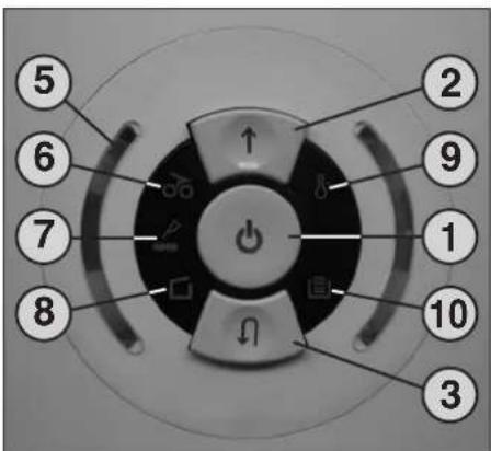 5 6 7 8 1 2 9 10 3