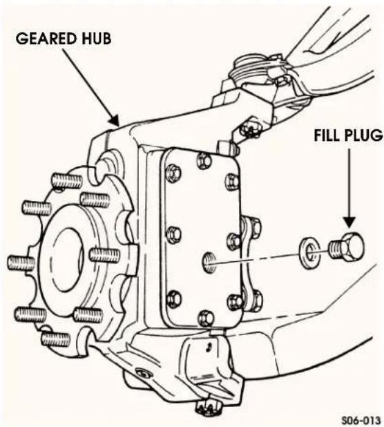 GEARED HUB FILL PLUG S06-013