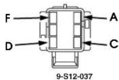 Hummer H1 (2002) - WAY CARGO DOOR-MODEL 84 RIGHT LOWER B PILLAR - 1