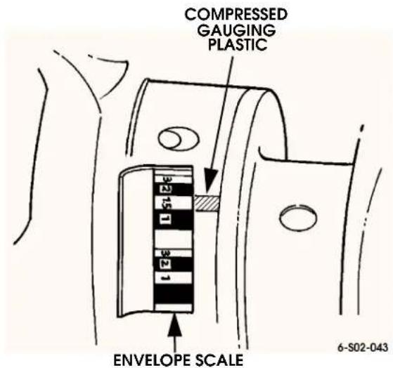 COMPRESSED GAUGING PLASTIC ENVELOPE SCALE 6-S02-043