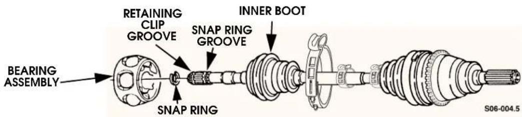 BEARING ASSEMBLY RETAINING CLIP GROOVE SNAP RING GROOVE INNER BOOT SNAP RING S06-004.5