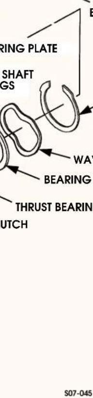 RING PLATE SHAFT GGS WAY BEARING THRUST BEARING UTCH S07-045