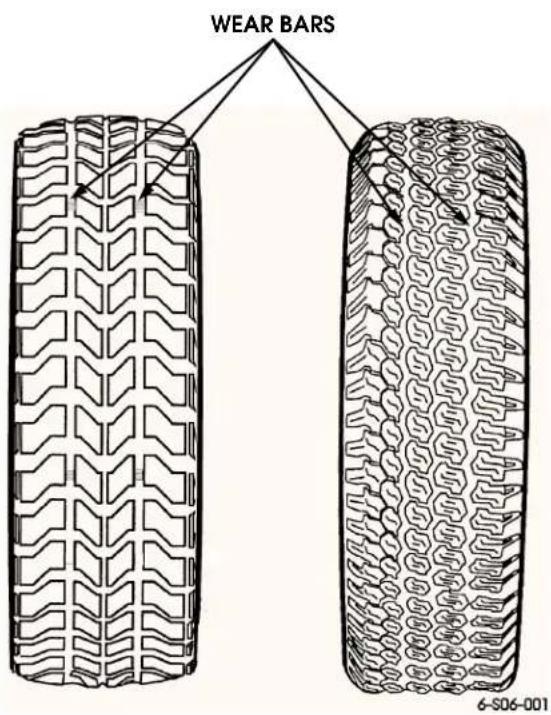 WEAR BARS 6-S06-001