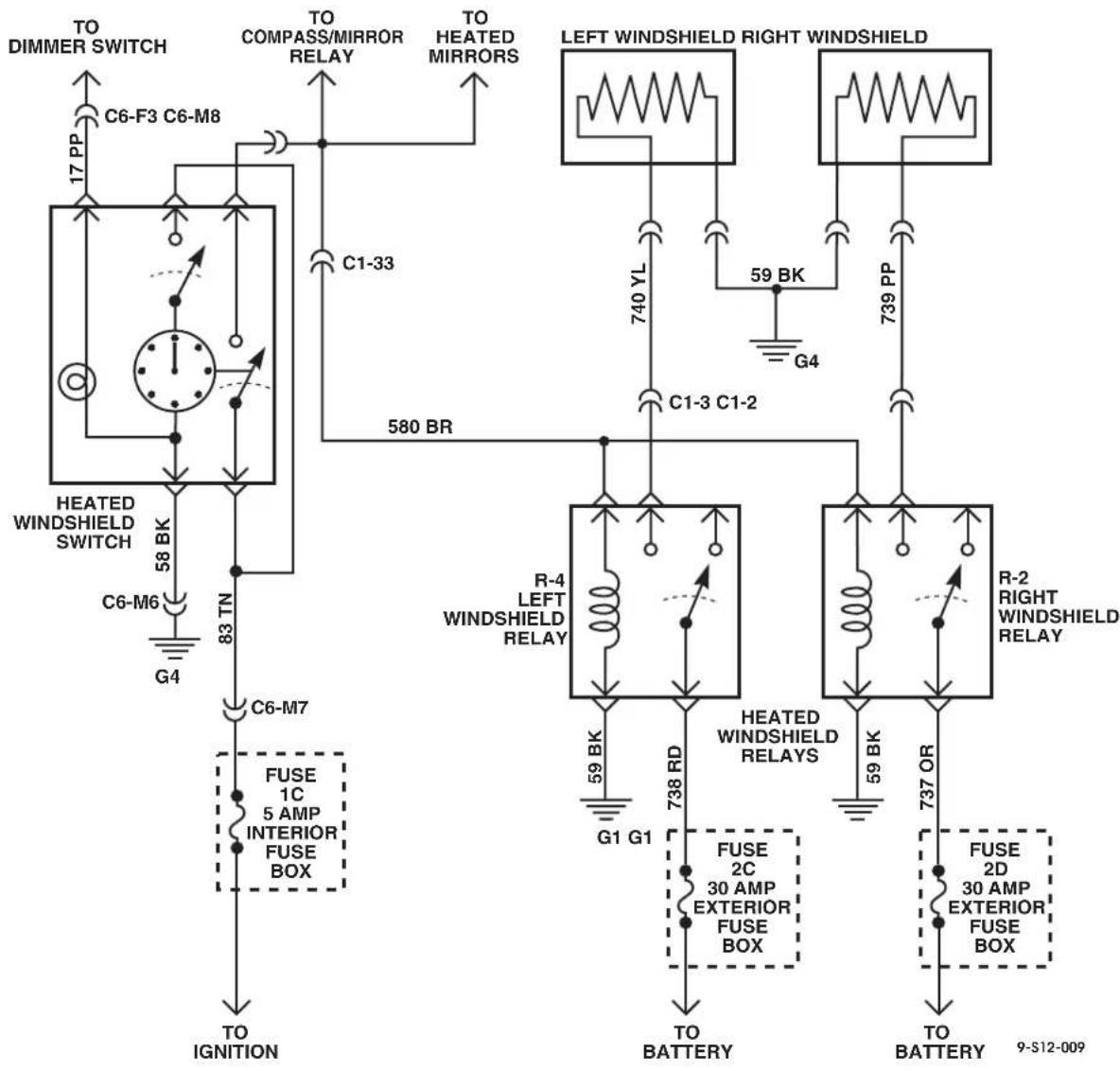 graph TD A["TO DIMMER SWITCH"] --> B["C6-F3 C6-M8"] B --> C["HEATED WINDSHIELD SWITCH"] C --> D["C6-M6"] D --> E["G4"] E --> F["83 TN"] F --> G["TO IGNITION"] H["TO COMPASS/MIRROR RELAY"] --> I["C1-33"] J["TO HEATED MIRRORS"] --> K["C1-3 C1-2"] L["LEFT WINDSHIELD RIGHT WINDSHIELD"] --> M["C1-3 C1-2"…