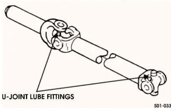 U-JOINT LUBE FITTINGS S01-033
