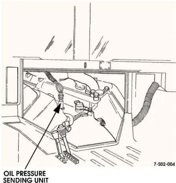 OIL PRESSURE SENDING UNIT 7-S02-004