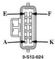 Hummer H1 (2002) - WAY PCM-BROWN LOCATION: CENTER CONSOLE, PCM - 5