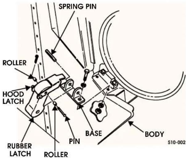 SPRING PIN ROLLER HOOD LATCH RUBBER LATCH ROLLER PIN BASE BODY S10-002