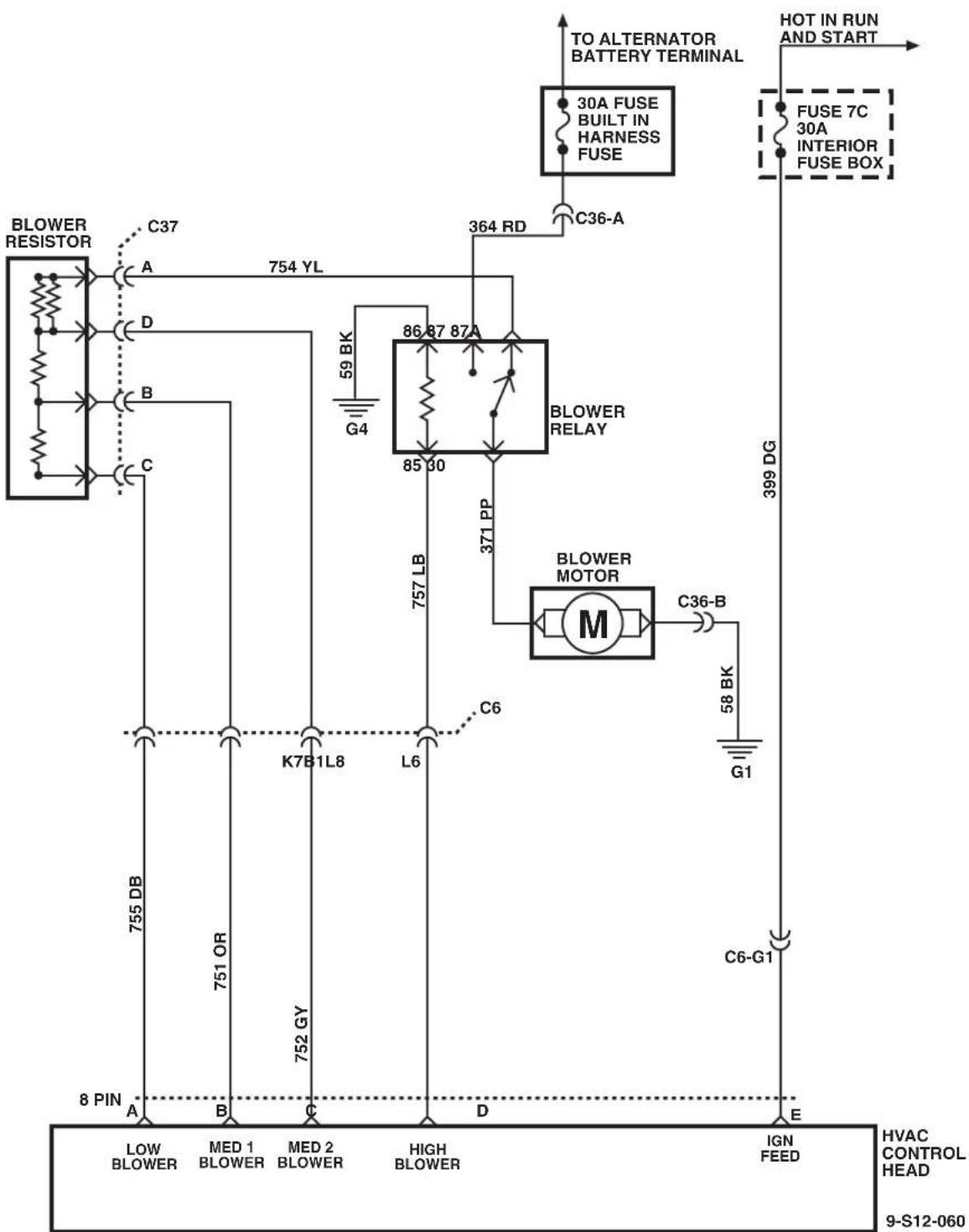 graph TD A["8 PIN"] --> B["LOW BLOWER"] B --> C["C37"] C --> D["A"] D --> E["D"] E --> F["BLOWER RESISTOR"] F --> G["BLOWER RELAY"] G --> H["364 RD"] H --> I["C36-A"] I --> J["30A FUSE BUILT IN HARNESS FUSE"] J --> K["TO ALTERNATOR BATTERY TERMINAL"] K --> L["FUSE 7C 30A INTERIOR FUSE BOX"] L --> M[…