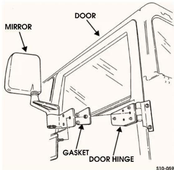 MIRROR DOOR GASKET DOOR HINGE S10-059