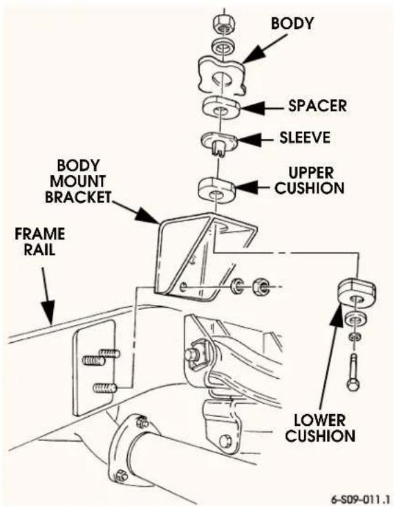BODY SPACER SLEEVE UPPER CUSHION BODY MOUNT BRACKET FRAME RAIL LOWER CUSHION 6-S09-011.1