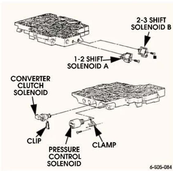2-3 SHIFT SOLENOID B 1-2 SHIFT SOLENOID A CONVERTER CLUTCH SOLENOID CLIP PRESSURE CONTROL SOLENOID CLAMP 6-S05-084