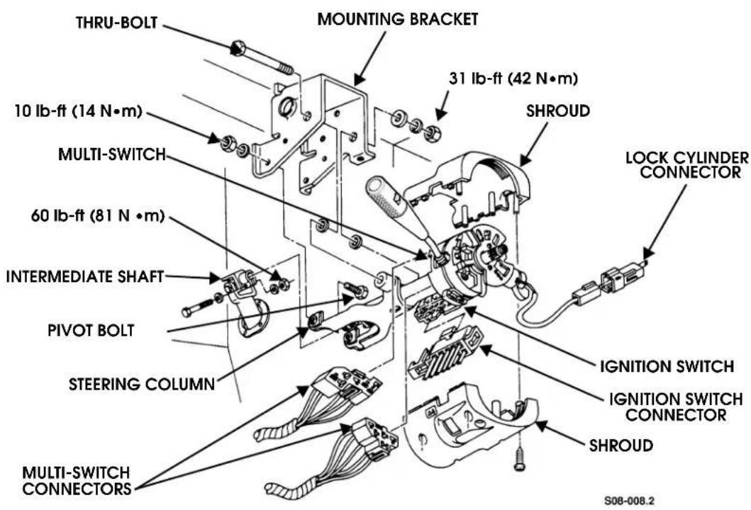 THRU-BOLT 10 lb-ft (14 N•m) MULTI-SWITCH 60 lb-ft (81 N •m) INTERMEDIATE SHAFT PIVOT BOLT STEERING COLUMN MULTI-SWITCH CONNECTORS MOUNTING BRACKET 31 lb-ft (42 N•m) SHROUD LOCK CYLINDER CONNECTOR IGNITION SWITCH IGNITION SWITCH CONNECTOR SHROUD S08-008.2