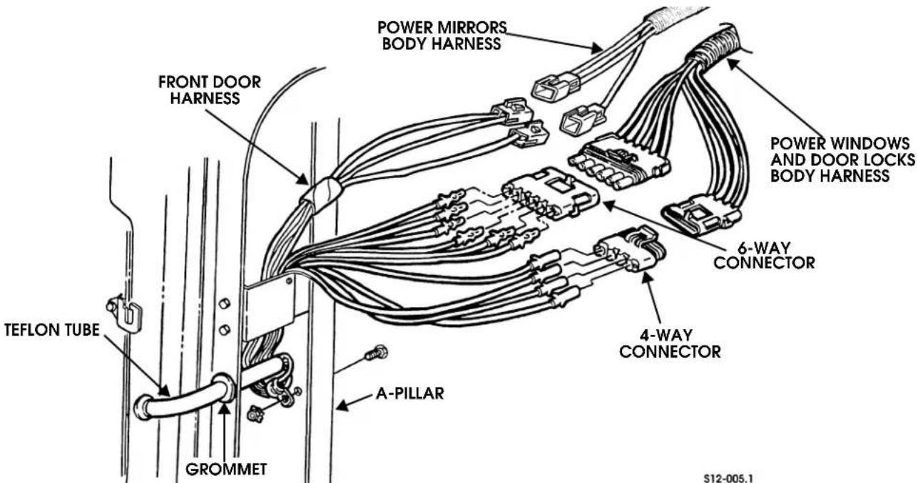 FRONT DOOR HARNESS POWER MIRRORS BODY HARNESS TEFLON TUBE GROMMET A-PILLAR POWER WINDOWS AND DOOR LOCKS BODY HARNESS 6-WAY CONNECTOR 4-WAY CONNECTOR S12-005.1
