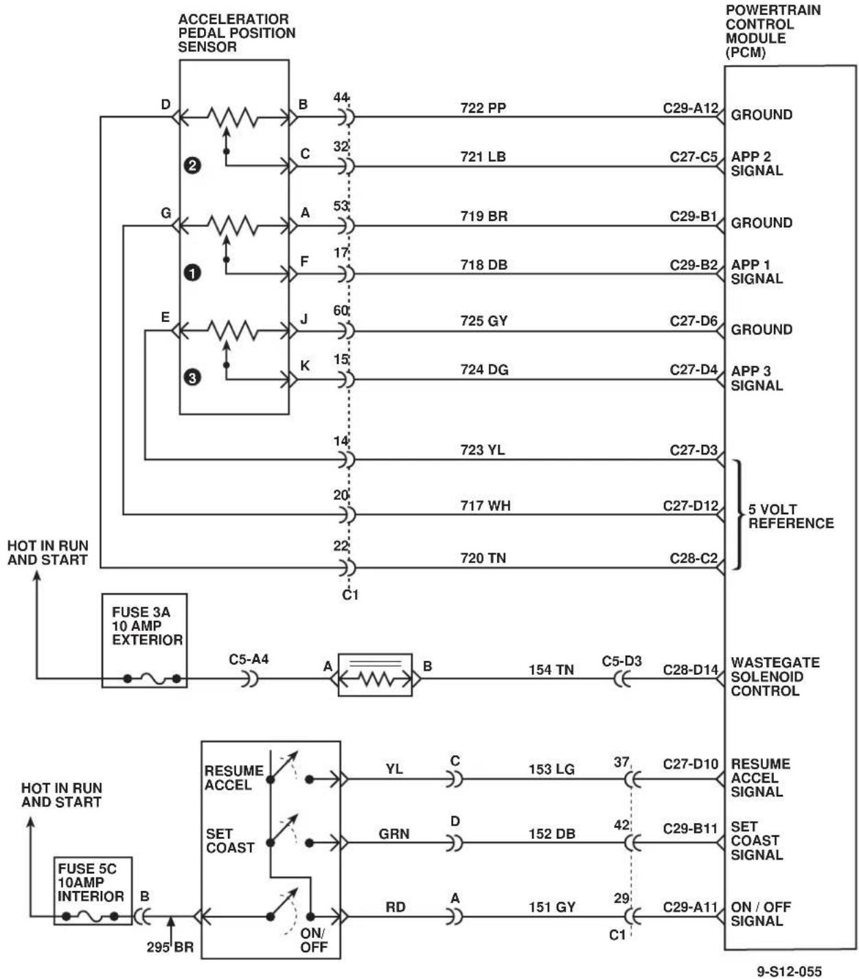 graph TD A["ACCELERATION PEDAL POSITION SENSOR"] --> B["D"] A --> C["B"] A --> D["C"] A --> E["A"] A --> F["F"] A --> G["J"] A --> H["K"] A --> I["17"] A --> J["15"] A --> K["14"] A --> L["60"] A --> M["725 GY"] A --> N["724 DG"] A --> O["723 YL"] A --> P["717 WH"] A --> Q["720 TN"] A --> R["C1"] S[…