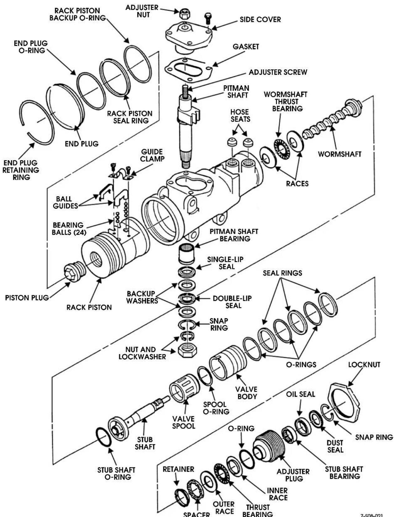 RACK PISTON BACKUP O-RING END PLUG O-RING END PLUG RACK PISTON SEAL RING END PLUG RACK PISTON GUIDE CLAMP BALL GUIDES BEARING BALLS (24) Piston PLUG RACK PISTON BALB BACKUP WASHERS PINSTAN PLUG RACK PISTON PINMAN SHAFT BEARING SINGLE-LIP SEAL DOUBLE-LIP SEAL SNAP RING NUT AND LOCKWASHER SETAL RINGS…