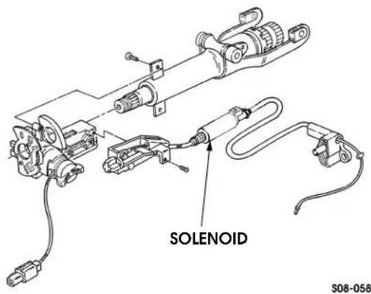 SOLENOID S08-058