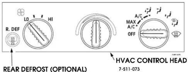 LO HI R. DEF A/C MAX A/C OFF REAR DEFROST (OPTIONAL) HVAC CONTROL HEAD 7-S11-073