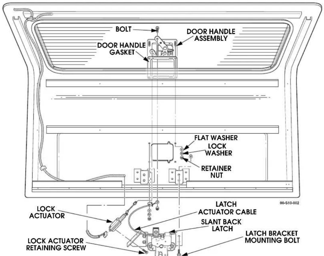 BOLT DOOR HANDLE ASSEMBLY DOOR HANDLE GASKET FLAT WASHER LOCK WASHER RETAINER NUT 00-S10-002 LOCK ACTUATOR LATCH ACTUATOR CABLE SLANT BACK LATCH LATCH BRACKET MOUNTING BOLT LOCK ACTUATOR RETAINING SCREW