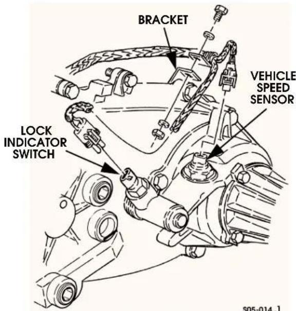 BRACKET VEHICLE SPEED SENSOR LOCK INDICATOR SWITCH S05-014.1