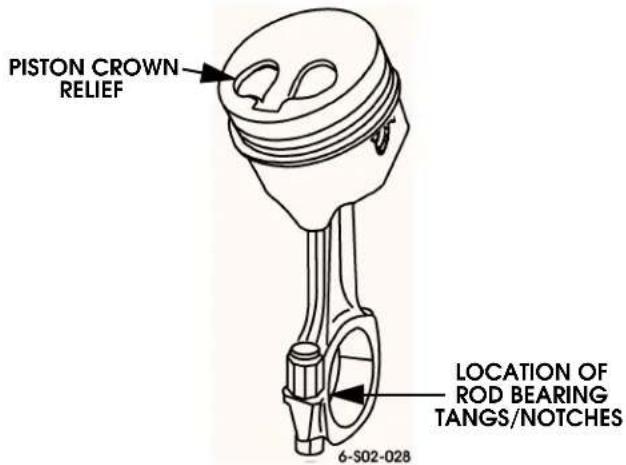 PISTON CROWN RELIEF LOCATION OF ROD BEARING TANGS/NOTCHES 6-S02-028
