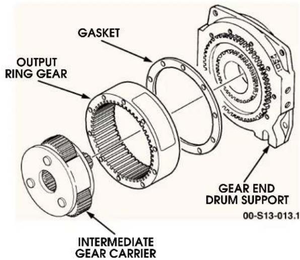 GASKET OUTPUT RING GEAR INTERMEDIATE GEAR CARRIER GEAR END DRUM SUPPORT 00-S13-013.1