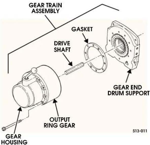 GEAR TRAIN ASSEMBLY GASKET DRIVE SHAFT GEAR END DRUM SUPPORT OUTPUT RING GEAR GEAR HOUSING S13-011
