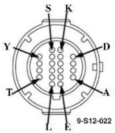 S K Y D T A L E 9-S12-022