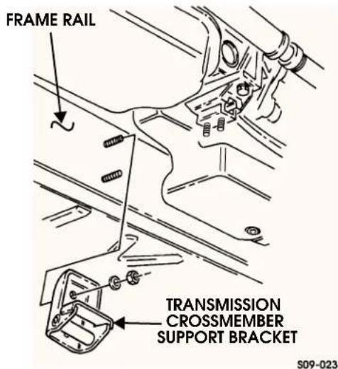 FRAME RAIL TRANSMISSION CROSSMEMBER SUPPORT BRACKET S09-023
