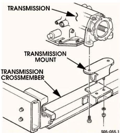 TRANSMISSION TRANSMISSION MOUNT TRANSMISSION CROSSMEMBER S05-055.1